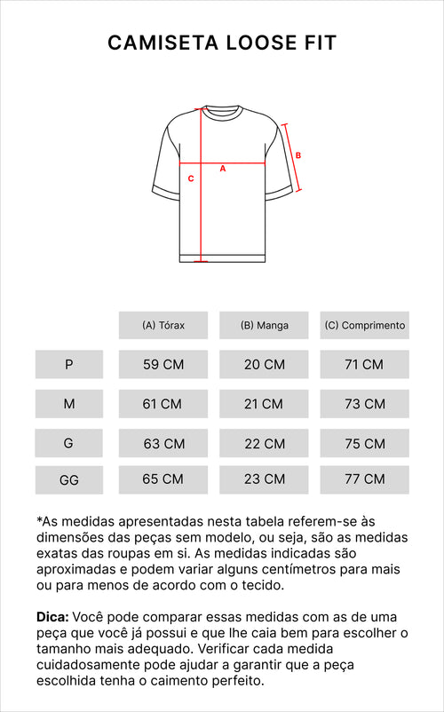 Tabela de medidas