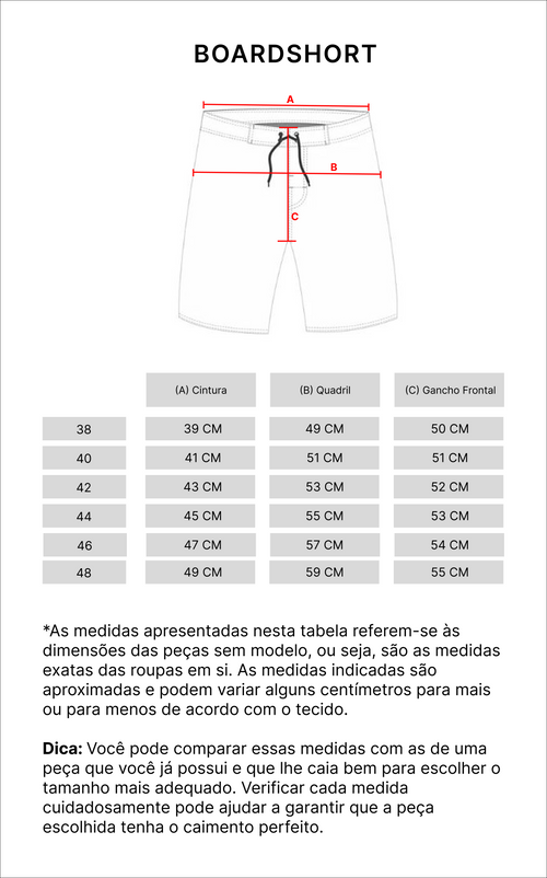 Tabela de medidas