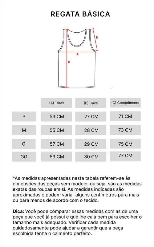 Tabela de medidas