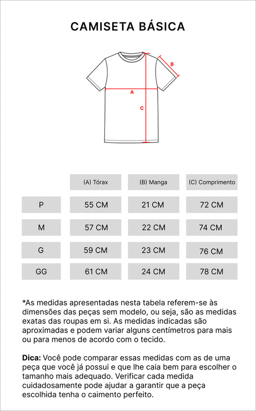 Tabela de medidas